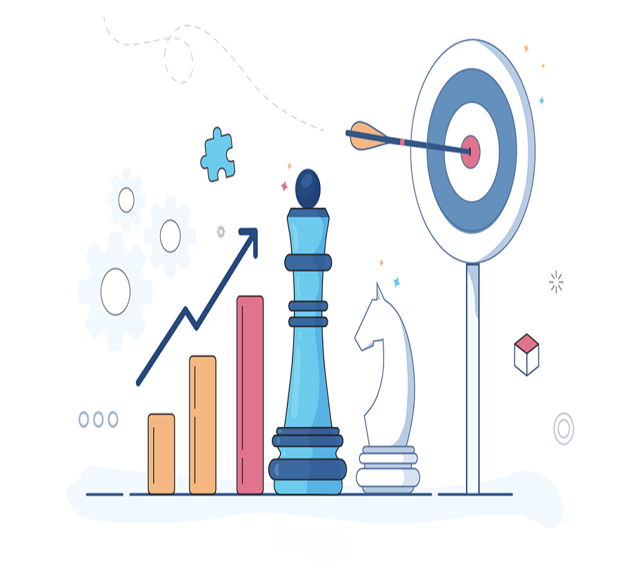 Strategic guidance for winning campaigns